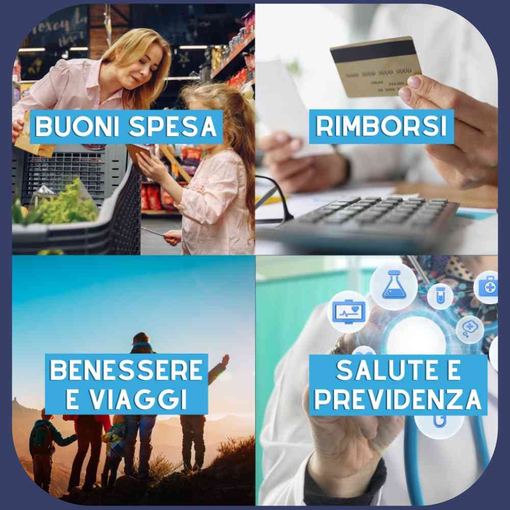 welfarebit-consulenza-welfare-aziendale